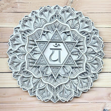 Load image into Gallery viewer, 7 Chakras of the Human Body