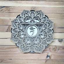 Load image into Gallery viewer, 7 Chakras of the Human Body