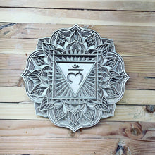 Load image into Gallery viewer, 7 Chakras of the Human Body